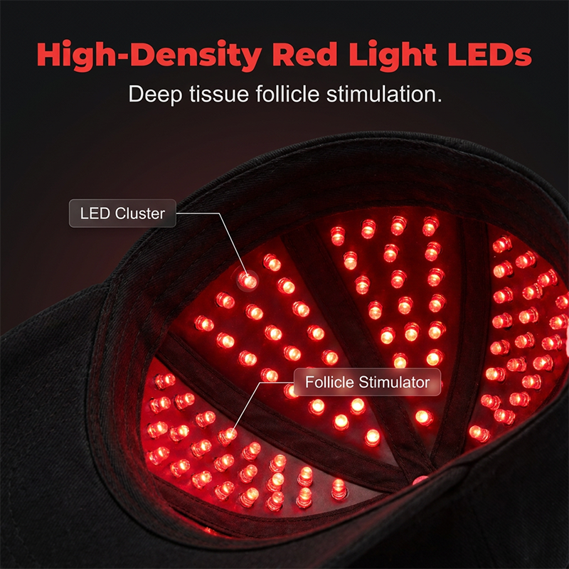 Red Light Therapy Hair Growth Cap