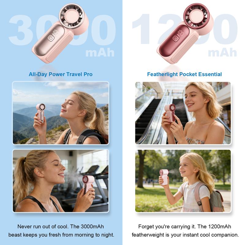 ❄️Mini-Handventilator mit LED-Anzeige👍5-stufiger Turbo-Ventilator im Taschenformat✨Über USB aufladbar, schnelle Kühlung für Reisen und beim Schminken