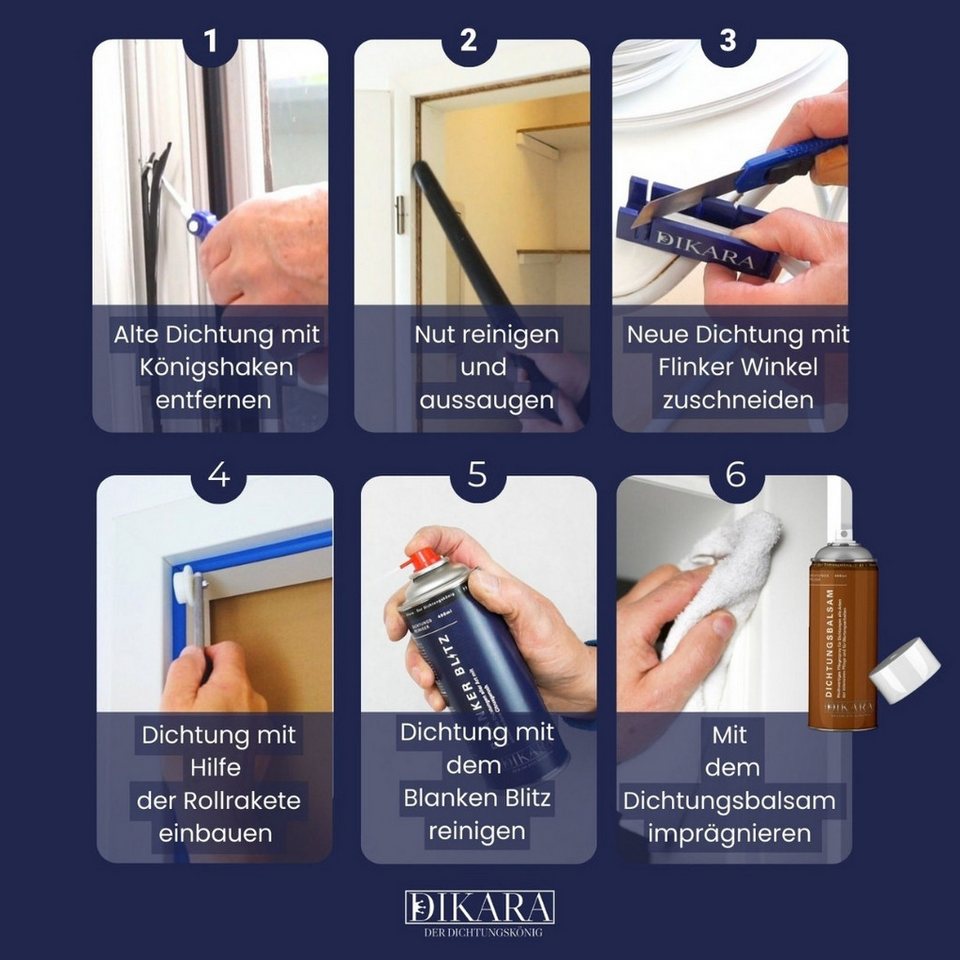 Maßzeichnung der Lippendichtung