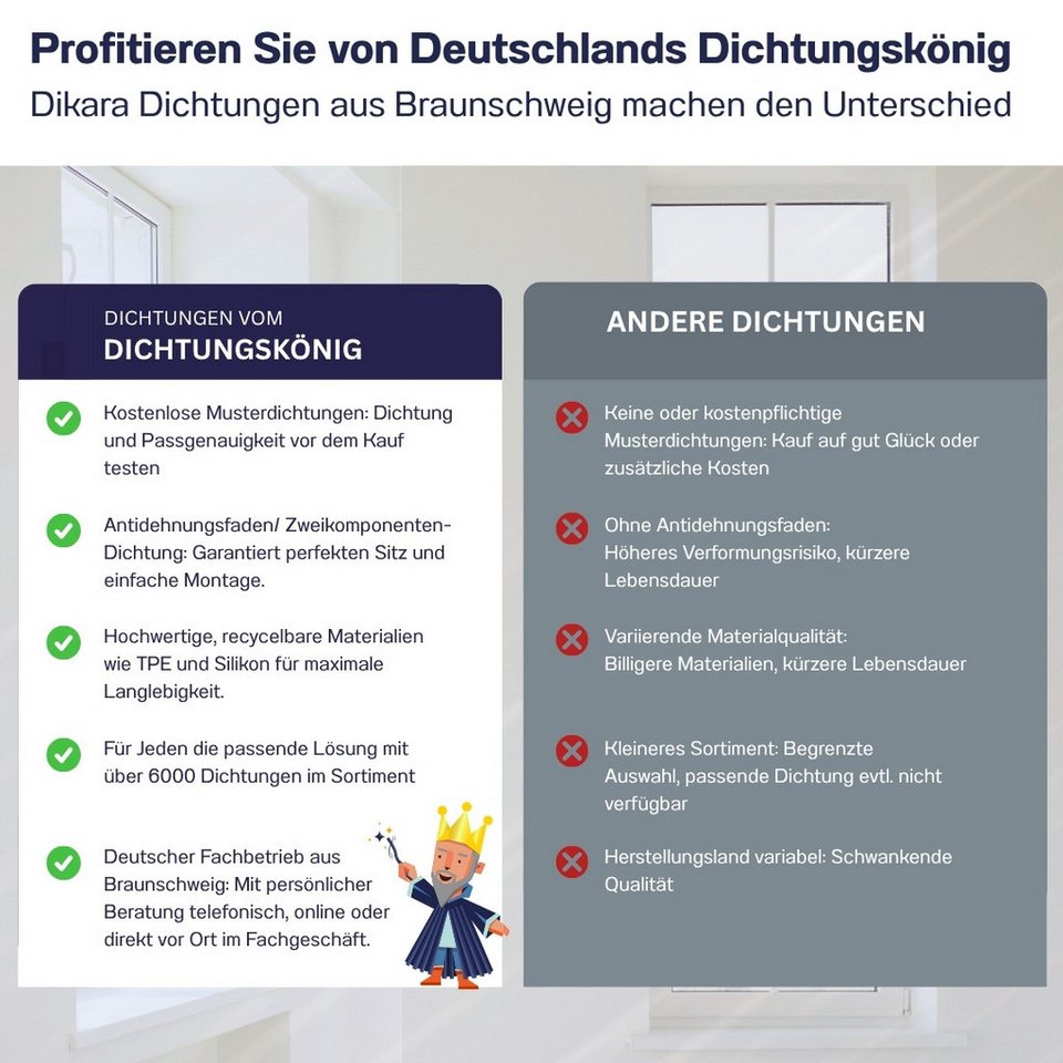 Anwendungsdetail der schwarzen Fensterdichtung