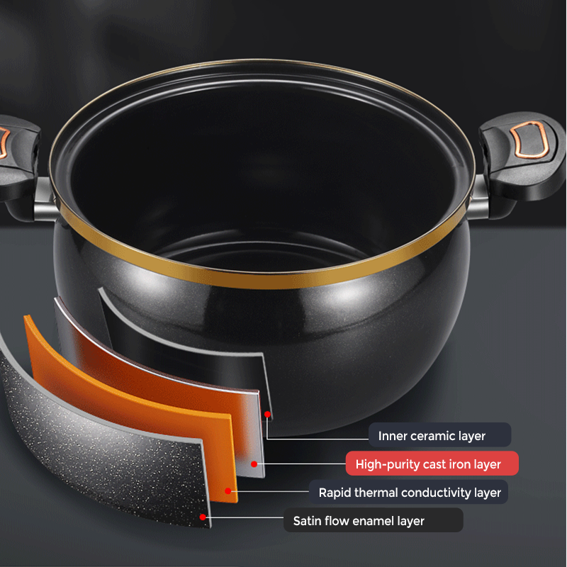 📢📢50 % Rabatt!! ⏰🍲 Large Capacity Micro-Pressure Enamel Soup Pot