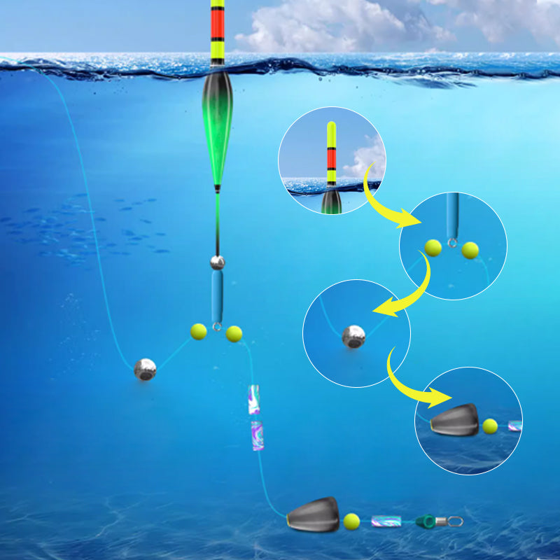🔥🎁 2+1 GRATIS!! 🥳🐟 Angelschnurset mit automatischer Tiefensuche – Einfach & Schnell einsatzbereit! 🎣💨