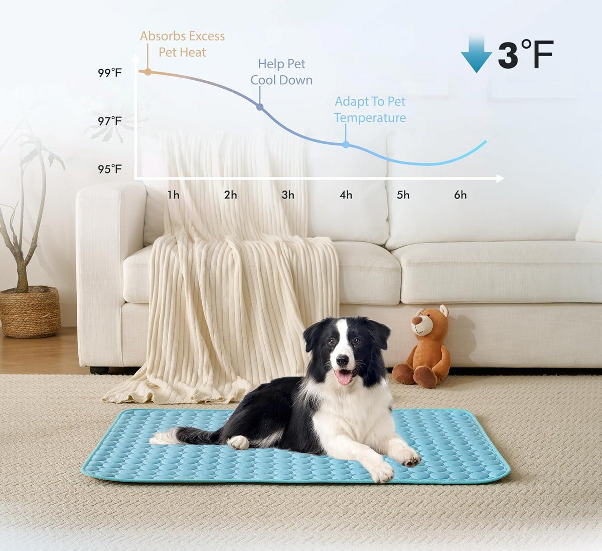 ⏳🔥NUR FÜR BEGRENZTE ZEIT: 50 % RABATT! 🐶 Kühlmatte für Hunde – 4-mal effektivere Kühlung für heiße Sommertage ❄️✨